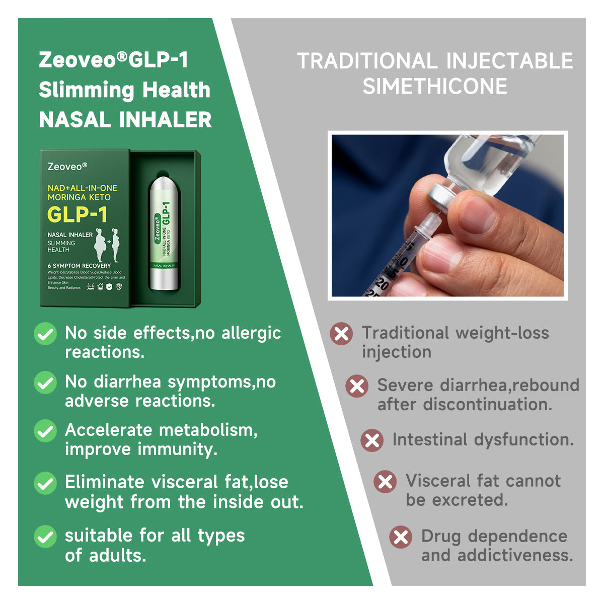 [Official Store] ZVOEVO® NAD+ ALL-IN-ONE MORINGA KETO GLP-1 Nasal Inhaler | ⏳ Fast Fat Burn & Metabolic Balance 😊