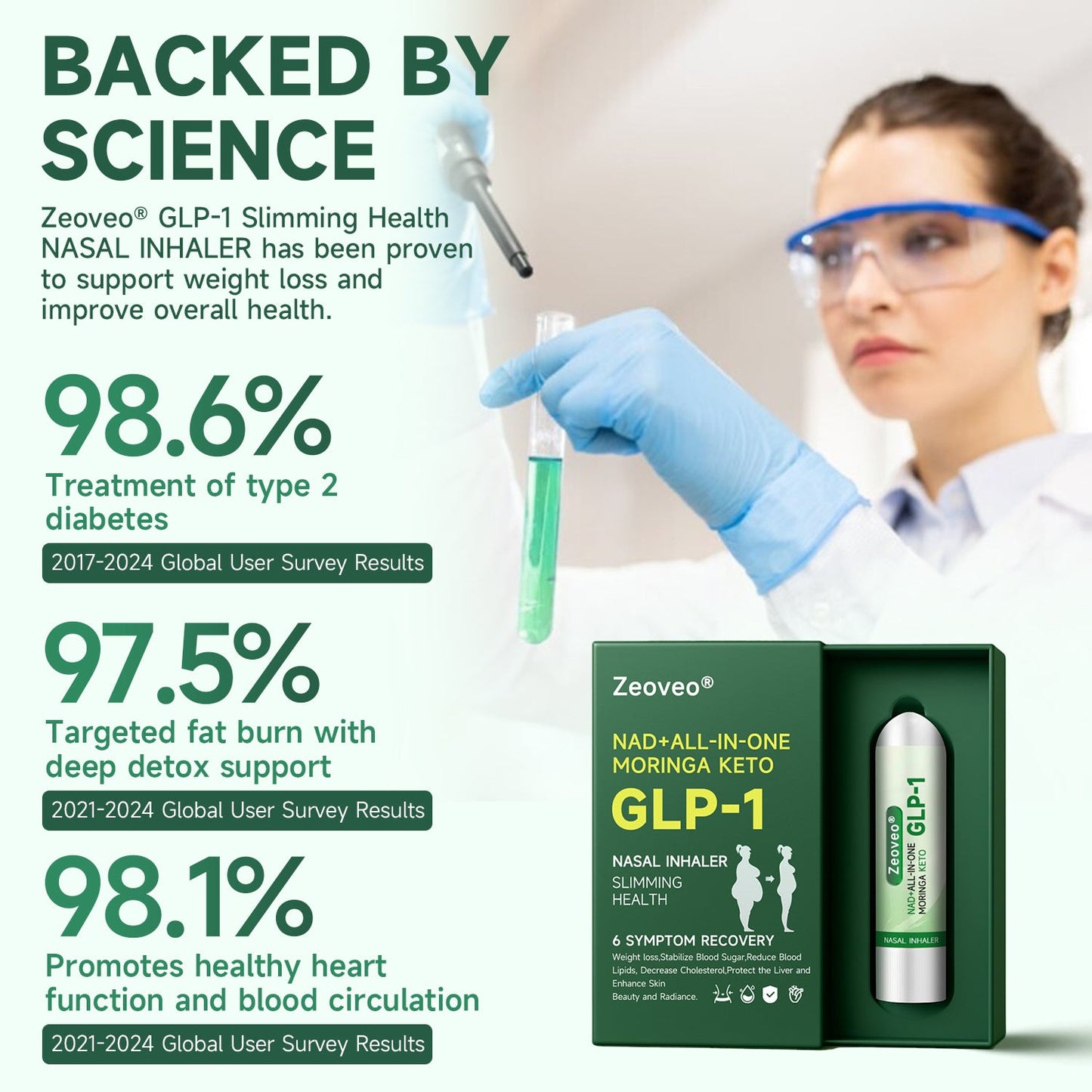 [Official Store] ZVOEVO® NAD+ ALL-IN-ONE MORINGA KETO GLP-1 Nasal Inhaler | ⏳ Fast Fat Burn & Metabolic Balance 😊