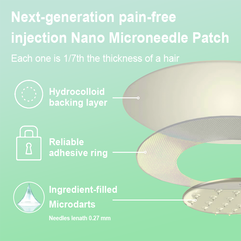 【Last Day Promotion 80% OFF🔥】Cvreoz®NIDDK-Tirzepatide Slimming & health NANO MICRONEEDLE PATCH🇺🇸👨‍⚕️（Zero Pain, 24/7 Release | Lose 20lbs FAST | 90% Sugar Drop | 😊）