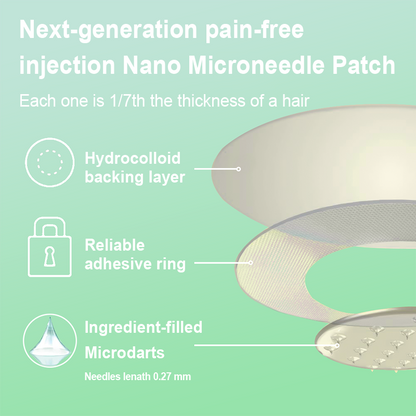 【Last Day Promotion 80% OFF🔥】Cvreoz®NIDDK-Tirzepatide Slimming & health NANO MICRONEEDLE PATCH🇺🇸👨‍⚕️（Zero Pain, 24/7 Release | Lose 20lbs FAST | 90% Sugar Drop | 😊）