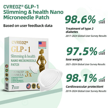 【Last Day Promotion 80% OFF🔥】Cvreoz®NIDDK-Tirzepatide Slimming & health NANO MICRONEEDLE PATCH🇺🇸👨‍⚕️（Zero Pain, 24/7 Release | Lose 20lbs FAST | 90% Sugar Drop | 😊）