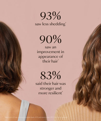 🚨🚨 Flash Sale: Upgrade to the VIP Wellness Pack Now – 50% OFF ⏳ (72 Hours Only!)-—⚡️Natural Plant Hair-Growth Essence🌱