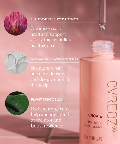🚨🚨 Flash Sale: Upgrade to the VIP Wellness Pack Now – 50% OFF ⏳ (72 Hours Only!)-—⚡️Natural Plant Hair-Growth Essence🌱