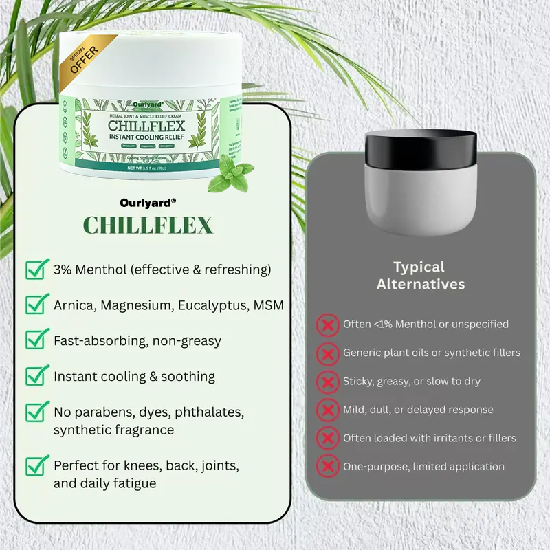 🎁𝐎𝐟𝐟𝐢𝐜𝐢𝐚𝐥 𝐒𝐭𝐨𝐫𝐞: TLOPA® Chillflex Mint Pain Relief Cream  (Treatment for arthritis, neuropathyy, rheumatic diseases, muscle spasms, twitches and sports injuries)